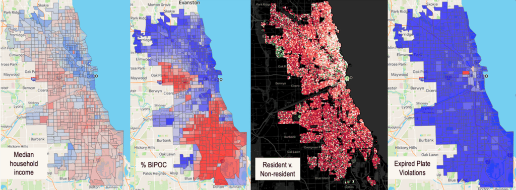 Demographic Analysis