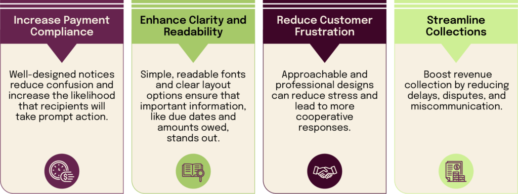 Readability2